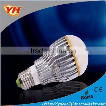 Electric Light Bulb photo-1