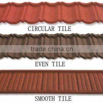 Stone Coated Tile Production Line ,Vermiculite Steel Tile Production Line