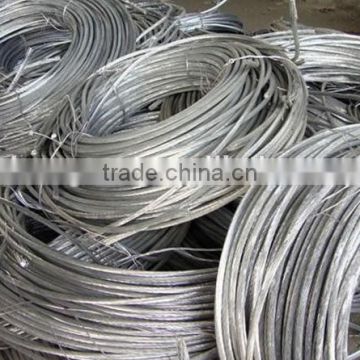 Aluminum wire scrap supplier