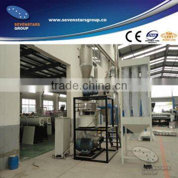 PVC plastic miller machine