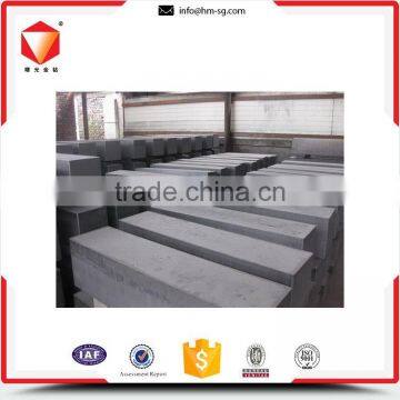 Best-selling Oem Odm Carbon Block Best Price photo-6