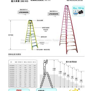 Gold Anchor Ladder European Standard FRP Insulated Vertical Ladder Lcs320sgf1 FRP Insulated Ladder photo-3