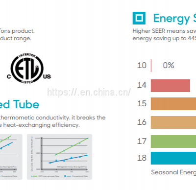 Heating Ventilation Conditioning photo-3