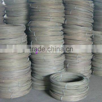 Fecral Resistance Wire For Electric Furance photo-5