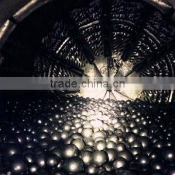 80mm 100mm Asting /Forged /ADI Steel Cement Mill Grinding Balls With Best Price photo-4