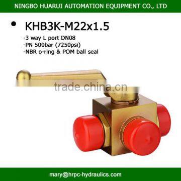 Newest Hot sale stroke control high pressure ball valve