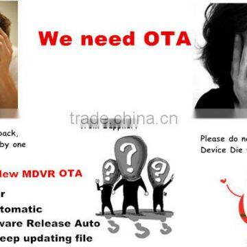 Richmor 3g Wifi H.264 SD Live Video Stream MDVR Kit With 3G Remote Control and GPS Tracking photo-5