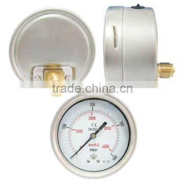 lower back capsule pressure gauge