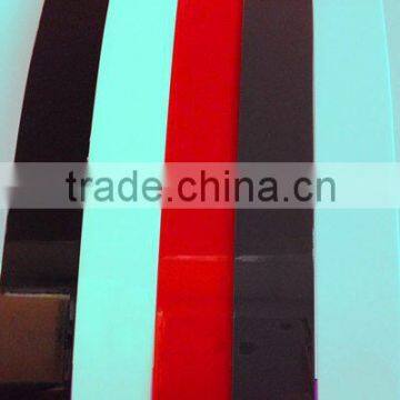 high quality high gloss pvc edge banding for kitchen, cabinet, doors, furniture