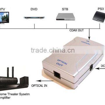 Coaxial to Optical Digital Audio Converter photo-2