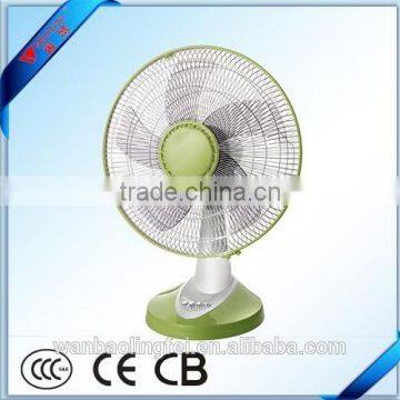 China manufacturer 16" high quality table fan