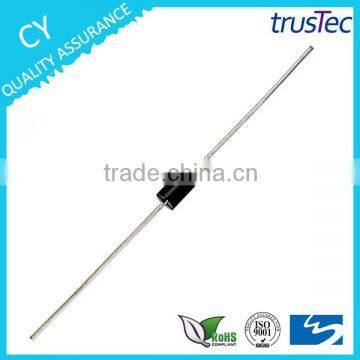 1A GLASS PASSIVATED SILICON RECTIFIERS