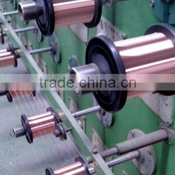 cca wires manufacturer changzhou made in china