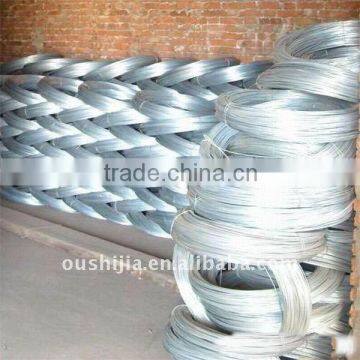 Galvanized Small Coil Iron Wire(Factory Price) photo-4