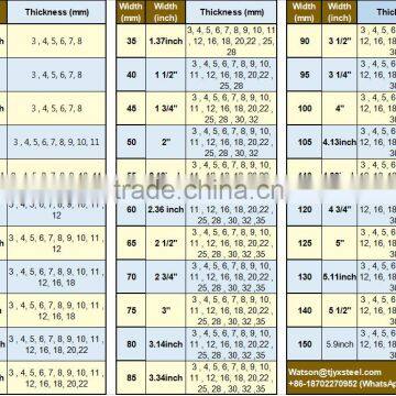 1 1/4" Flat Bar / 1.25inch Flat Bar / 30mm Flat Bar ( More Sizes 20mm to 200mm ) photo-3
