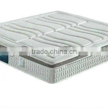 borneol spring mattress 561#