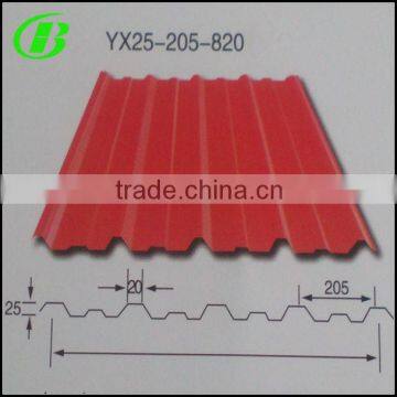 china metal wave plates