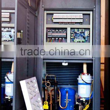 data center close control unit