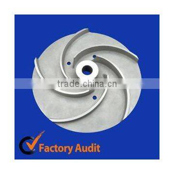 Vane Pump photo-3