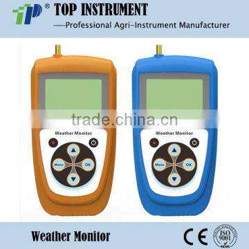 Portable CO2 detector and recorder for testing CO2