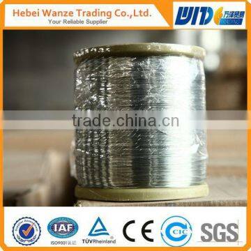 Galvanized Spool Wires/Galvanized Tie Wires in Scroll / Electro Galvanized Iron Wire/spool galvanized iron wire