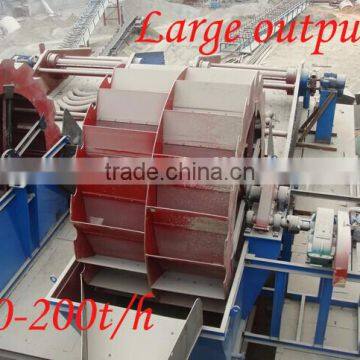 Professional Chine supplier Sand washing equipment