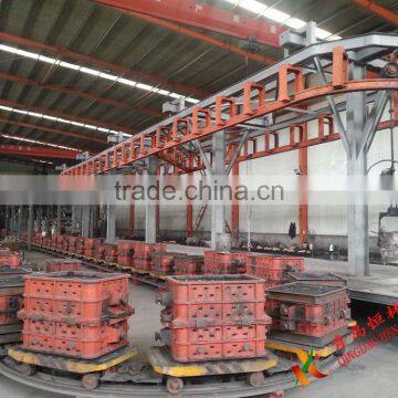 2017 Best Offer Casting Equipment photo-4