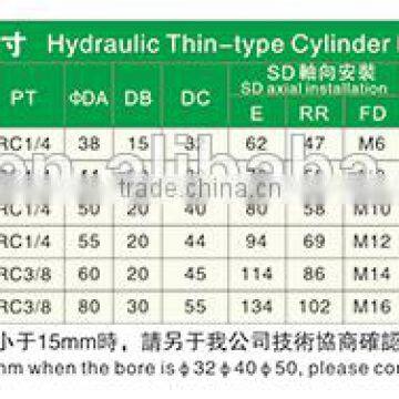 OEM JULY Competitive Price Tractor Loader Hydraulic Cylinder for Agriculture Trailer