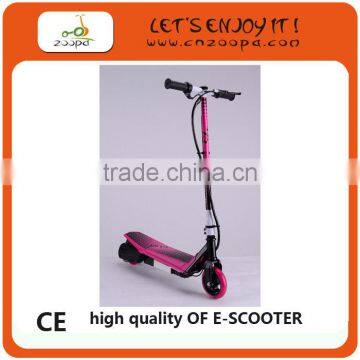 electric scooters prices with CE certificate