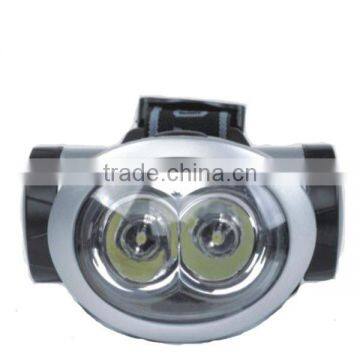 Headlamp J802 (CE&RoHS) abs headlight