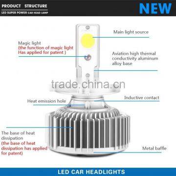 New Car Accessories Product Auto H11 LED Head Light Lamp for All Car photo-5