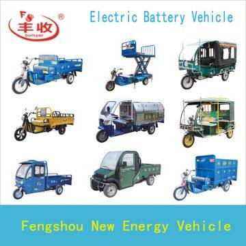 Henan Fengshou New Energy Vehicle Co., Ltd. company overview - view 1