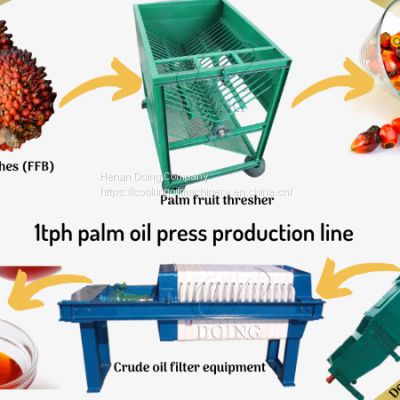 small scale palm oil production line