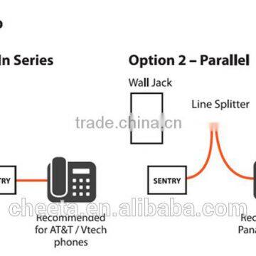 Top Sale Two Lines Landlines Sentry Call Blocker - Original Manufacturer photo-4