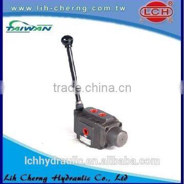 buy wholesale direct from china hydraulic valve for mini tractor