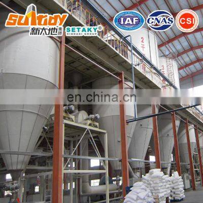 Polimero Dispersa for Canada Market