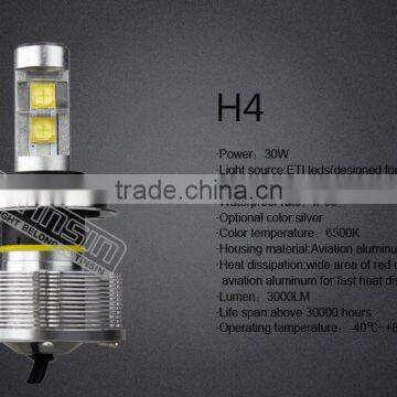 Competitive Brightness energy saving Newest products high efficeiency auto led bulb h4