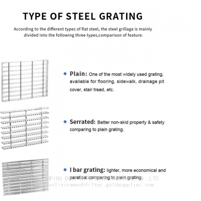 Boli mesh2025 /Manufacturer of Hot galvanized  Bar grating.Hot dip galvanized bar steel grating .Top quality China golden supplier steel grating factory