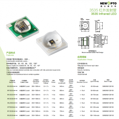 3535 SMD InfraRed LED 30°/60°/90°/120°/150° for Filling Light, IR Night Version, Security Monitoring, Visual Doorbell Newopto photo-2