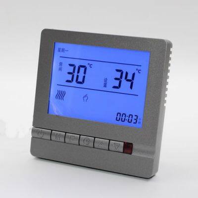 Temperature Controller & Meter photo-2