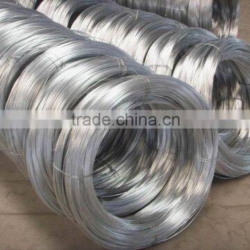 gi wire / galvanized wire price