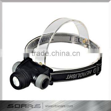 Coal Mine Headlamp 3AAA Batteries