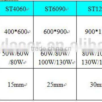 Portable Cheaper Small 6040 Co2 Laser Cutter photo-4