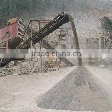 Stone Crusher Plant for Sale