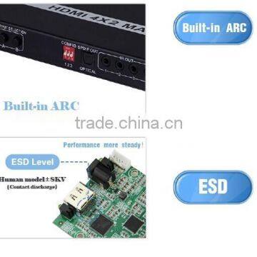 2014 Newest 4 by 2 Switcher