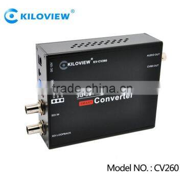 SD/HD/3G SDI to CVBS/AV Smart Converter photo-4