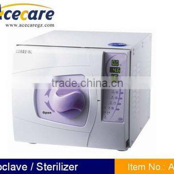 European Class B Dental Autoclave