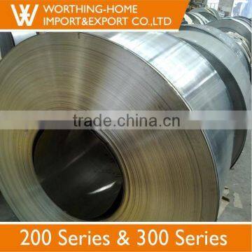 Steel Coil Raw Material for Stainless Steel Back Water Resistant 30m photo-5