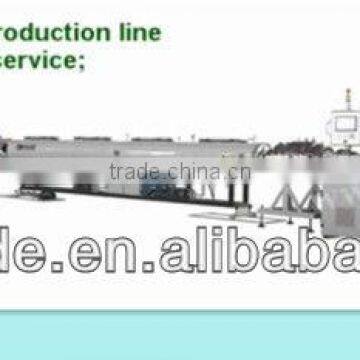 pvc machines from kaide of China