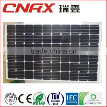 solar panel manufacturers in china Ruixin Group Mono 245W best price per watt solar panels